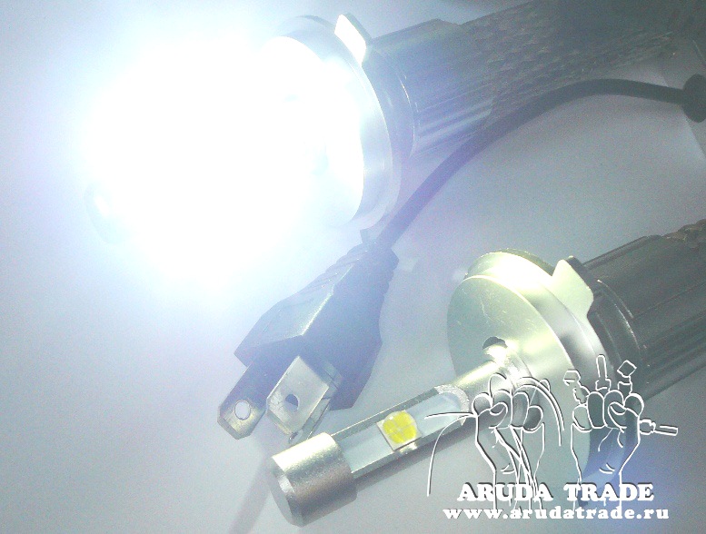 Светодиодные лампы Headlight LED CREE H4/6000k, 6000LM